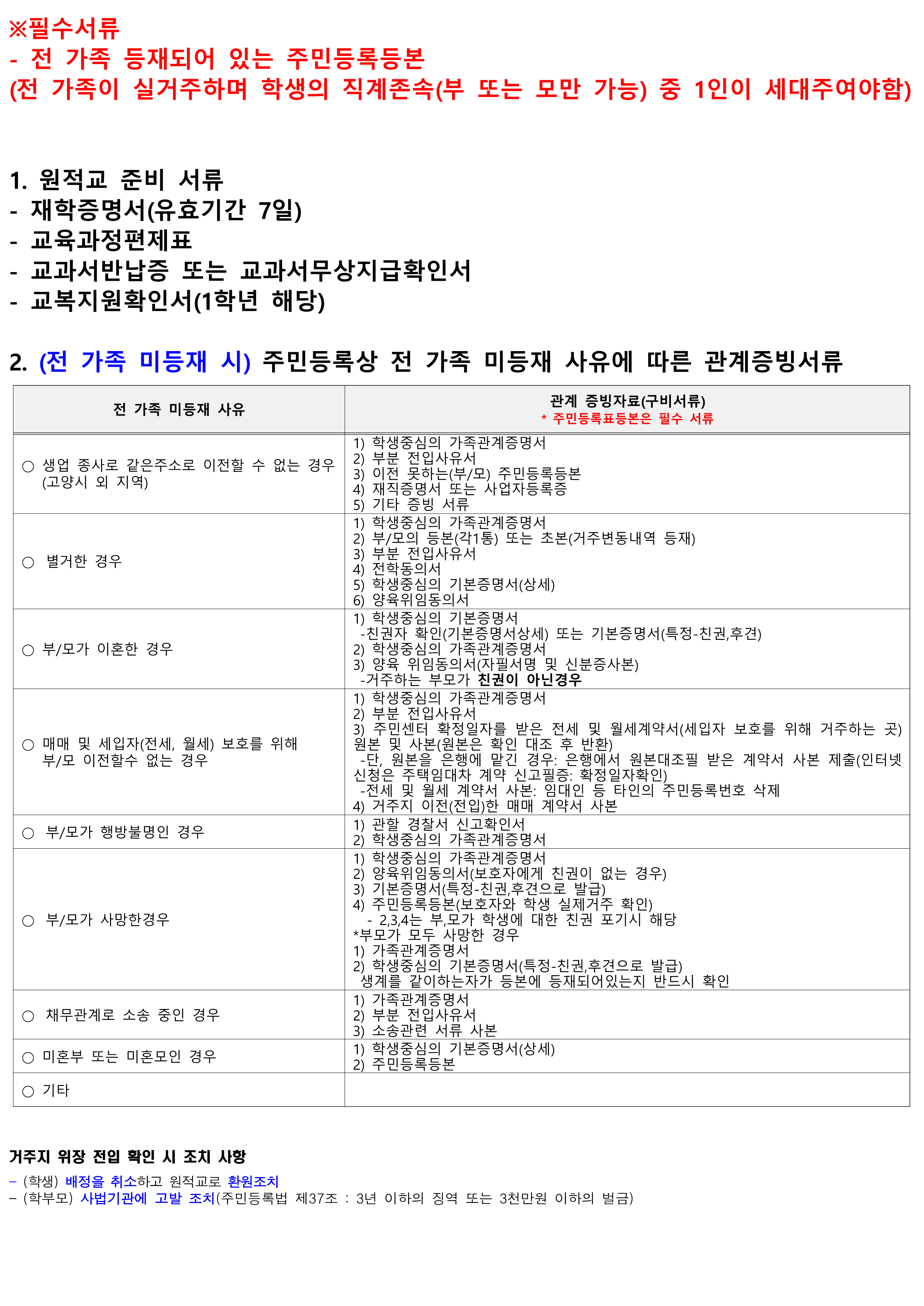 전출 · 전입 관련 서류 목록_1.png